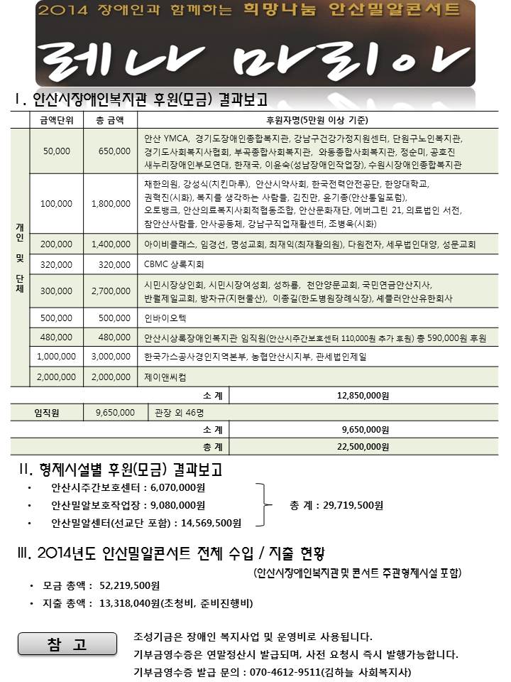 안산밀알콘서트 레나마리아 초청공연 관련 홍보문-2