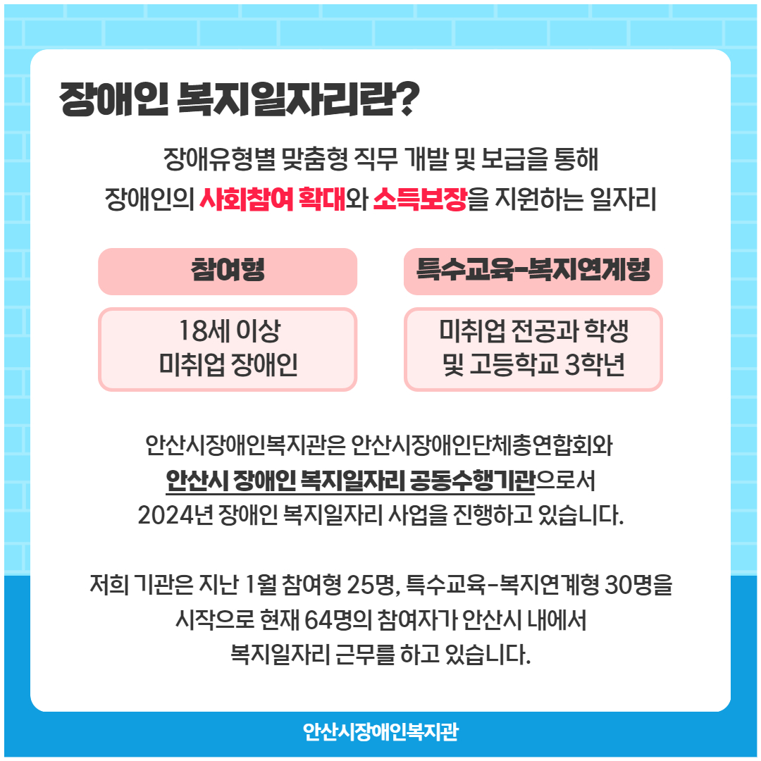 장애인 복지일자리란? 장애유형별 맞춤형 직무 개발 및 보급을 통해 장애인의 사회참여 확대와 소득보장을 지원하는 일자리 참여형: 18세 이상 미취업 장애인, 특수교육-복지연계형: 미취업 전공과 학생 및 고등학교 3학년 안산시장애인복지관은 안산시장애인단체총연합회와 안산시 장애인 복지일자리 공동수행기관으로서 2024년 장애인 복지일자리 사업을 진행하고 있습니다. 저희 기관은 지난 1월 참여형 25명, 특수교육-복지연계형 30명을 시작으로 현재 64명의 참여자가 안산시 내에서 복지일자리 근무를 하고 있습니다. 안산시장애인복지관